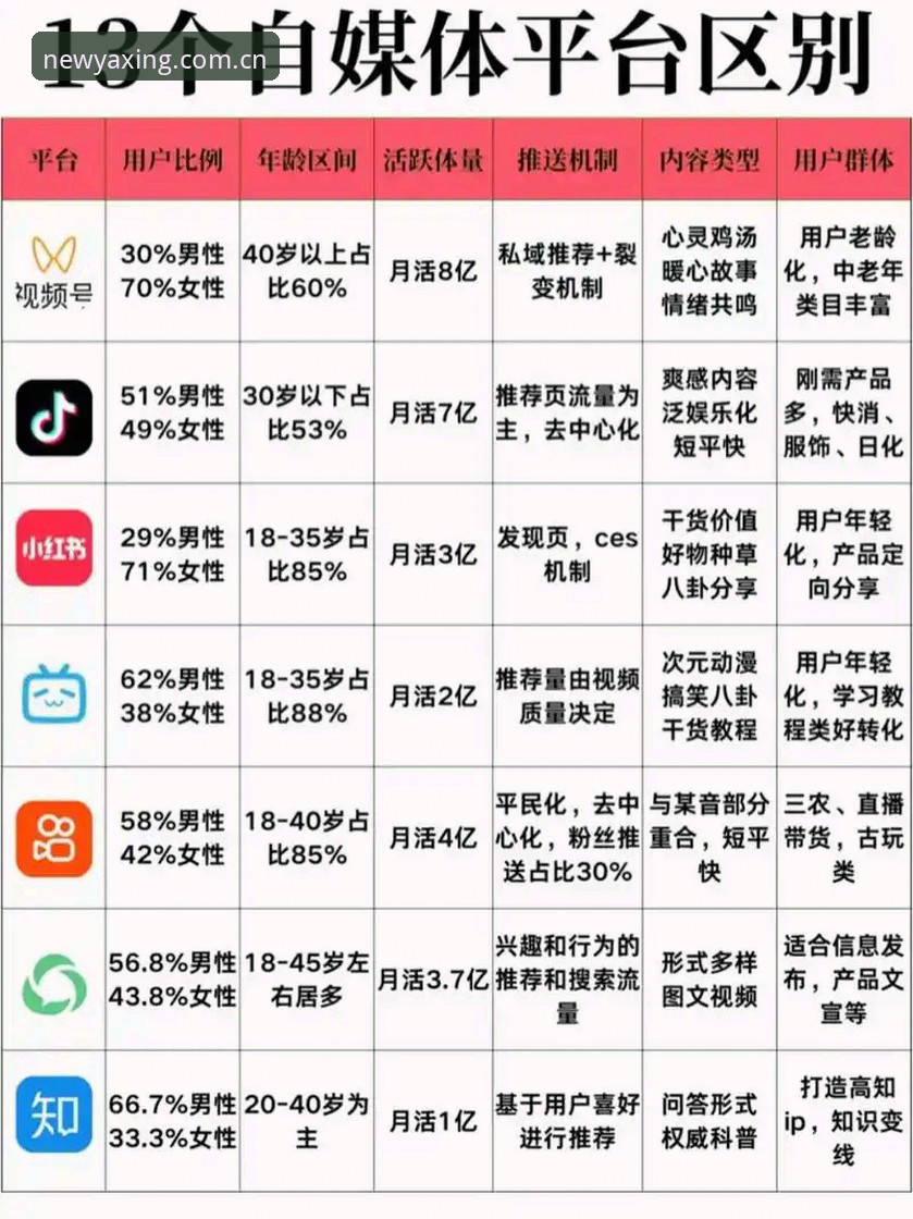 亚星YAXING直播平台对比推荐 亚星YAXING直播平台对比推荐详解:一个普通用户的实际体验