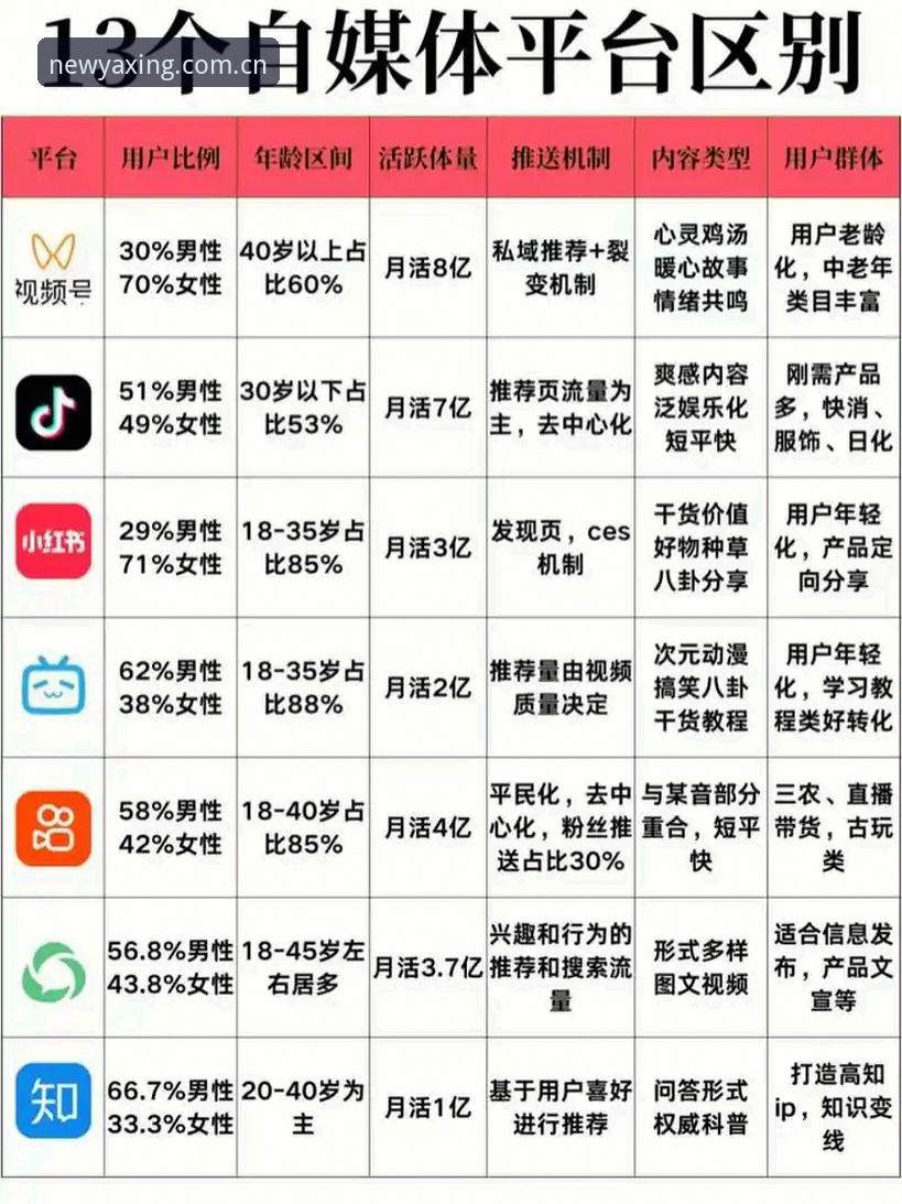 亚星YAXING直播平台对比使用指南 亚星YAXING直播平台对比使用指南 v3.2.1版本最新实测报告:用户赵丽反馈揭秘真实体验