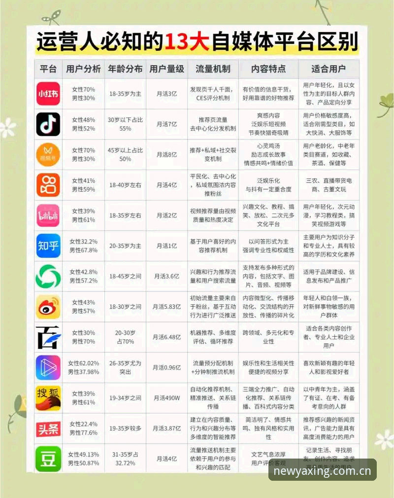 亚星YAXING直播平台对比评测实用攻略